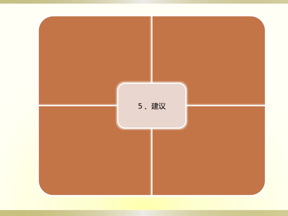 PPT制药公司案例分析_第2页