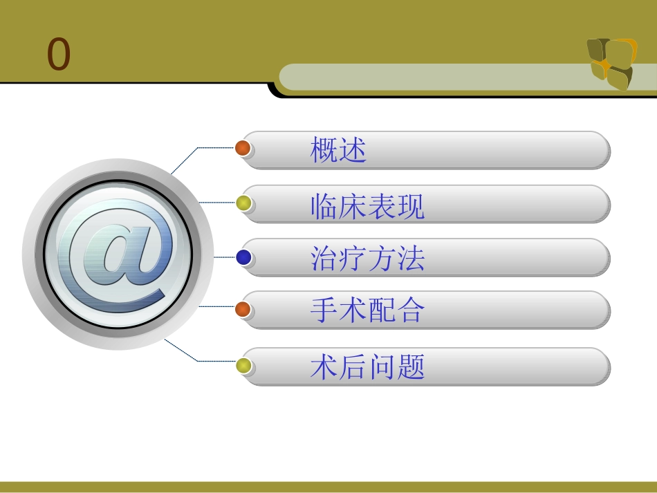 ppt-腰椎手术配合2_第2页