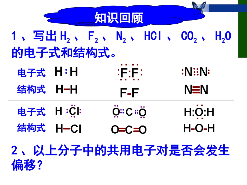 《2-3-分子的性质》-课件6_第2页