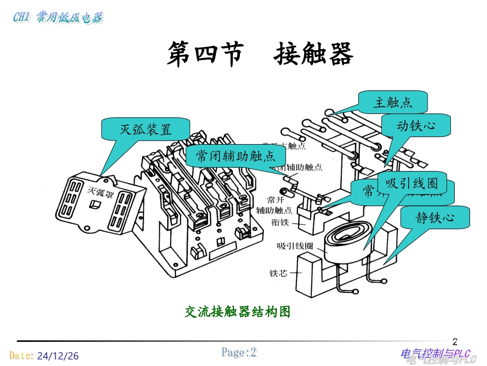 plc_接触器_第2页
