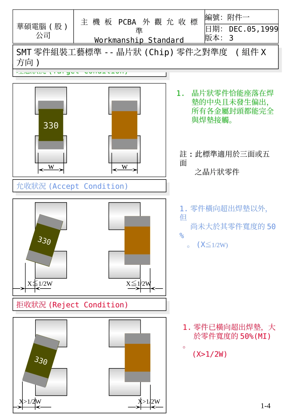 PCB外观允收标准_第3页