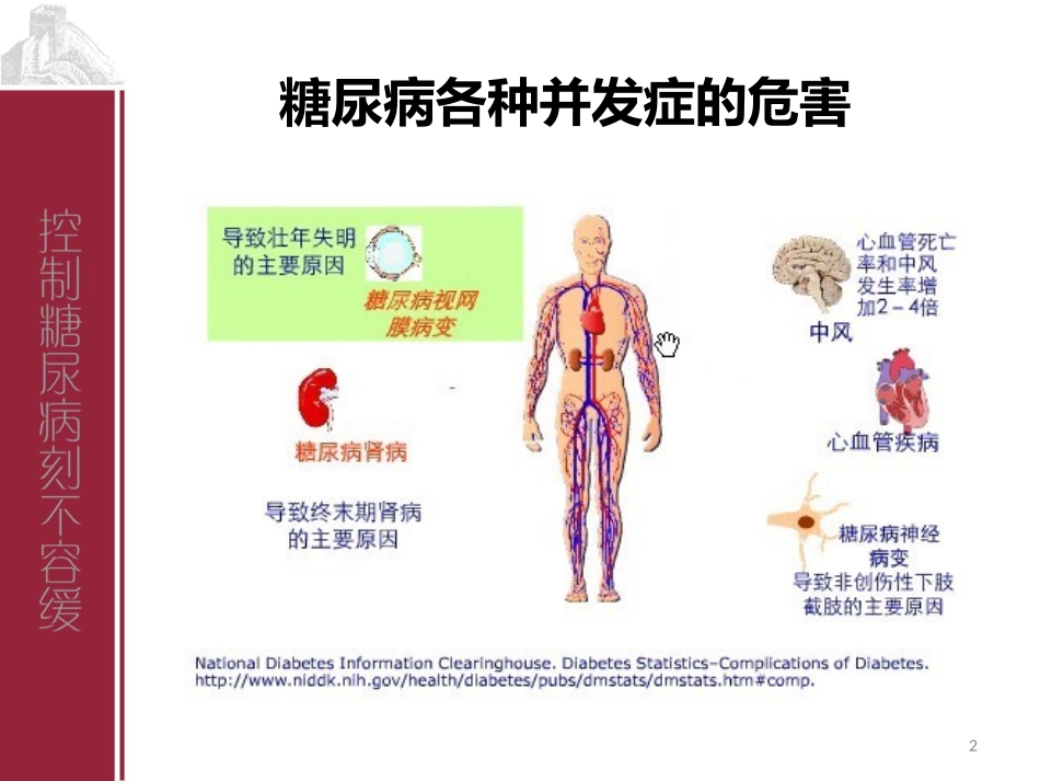 Part7-糖尿病并发症(三)_第2页