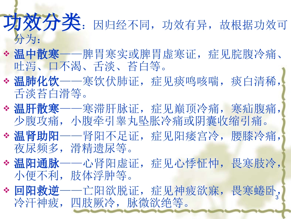 o第十五节温里药_第3页