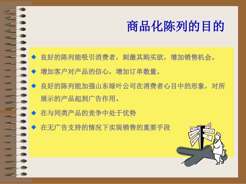 OTC零售药店陈列包装手册(PPT-53页)_第3页