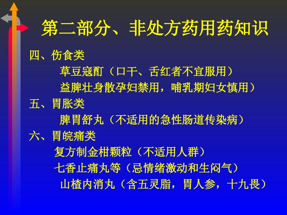 OTC用药知识及常见病症的自我用药_第3页