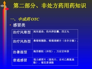 OTC用药知识及常见病症的自我用药