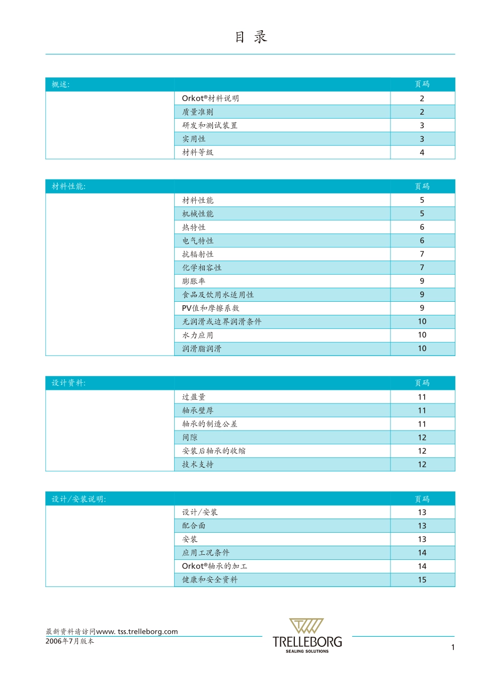 Orkot 工业轴承_第3页
