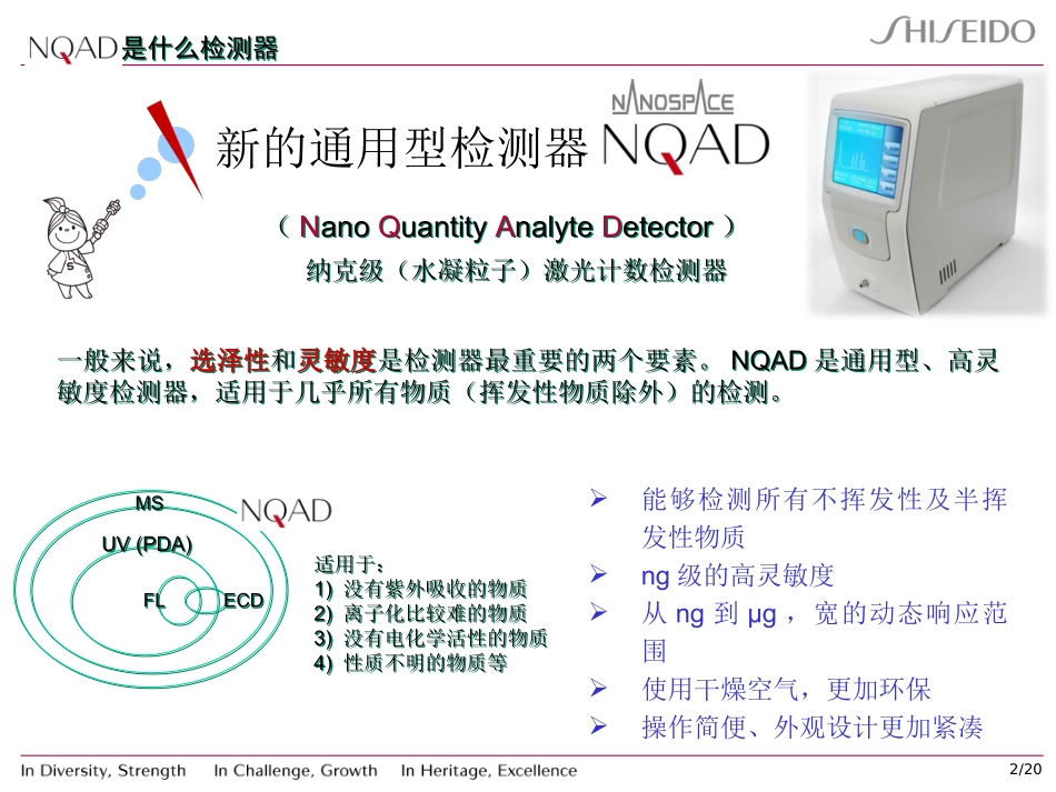 NQAD检测原理及应用_第2页