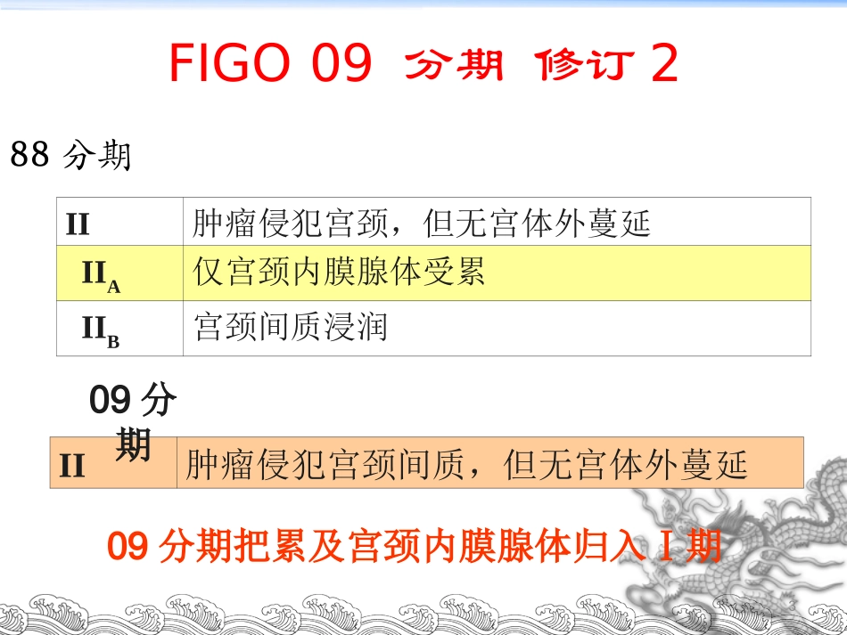 NCCN子宫内膜癌指南解读_第3页