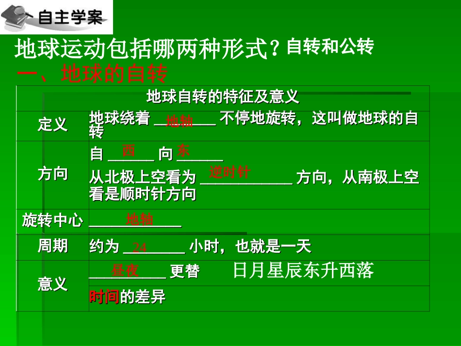 地球的运动优_第2页