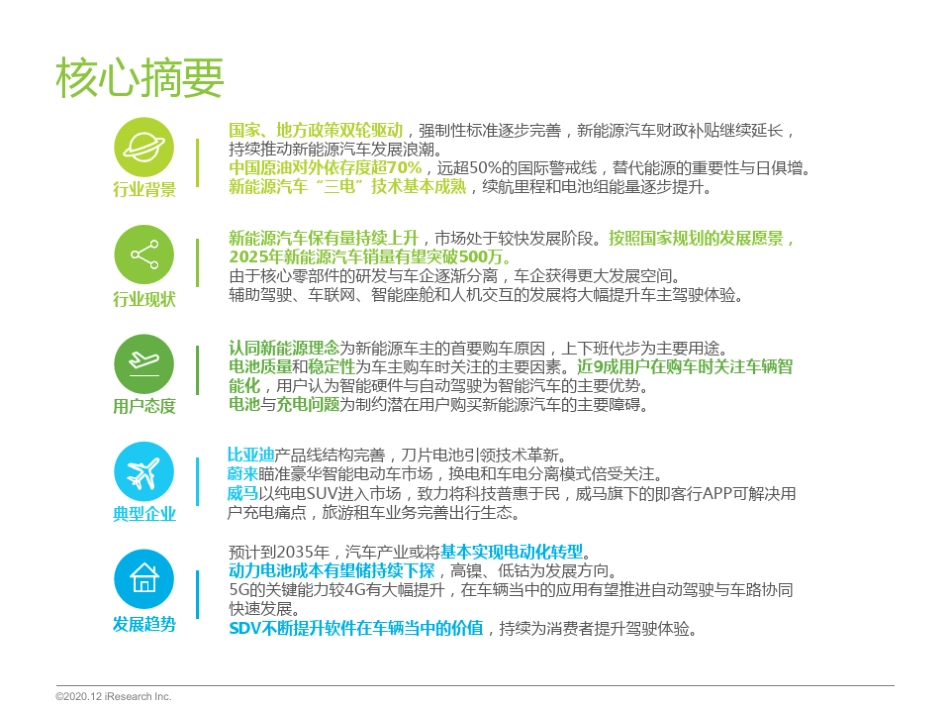 中国新能源汽车行业市场发展现状及趋势_第2页