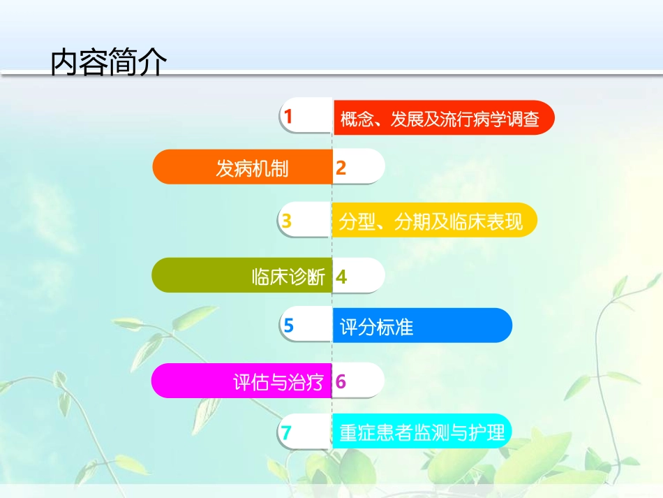 MODS-PPT-多脏器功能衰竭患者的重症监护_第2页