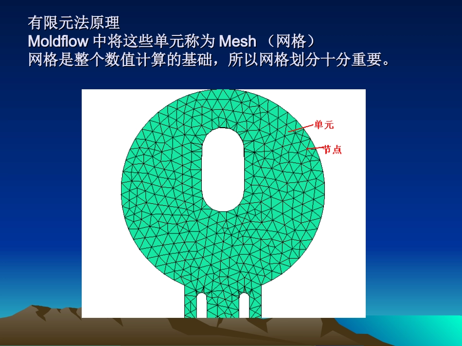 Moldflow_4网格划分及修复_第2页