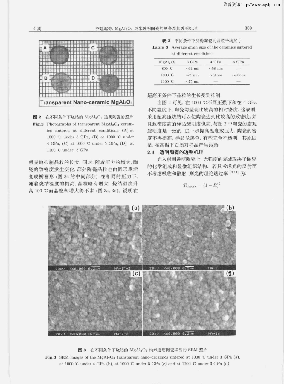 MgAl2O4纳米透明陶瓷的制备及其透明机理_第3页
