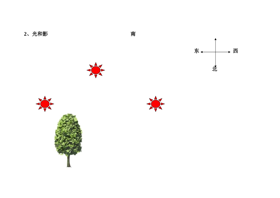 五年级科学拓展问卷_第2页