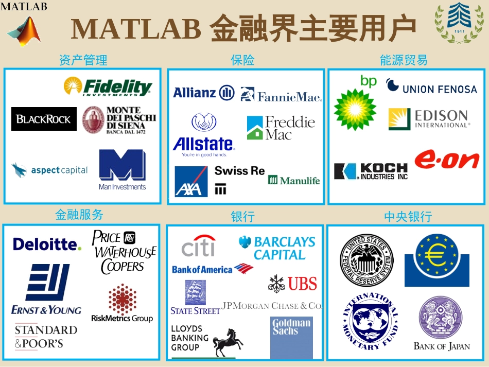 MATLAB金融计算_第2页