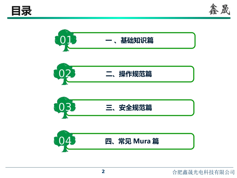 Macro 资料2.0_第2页
