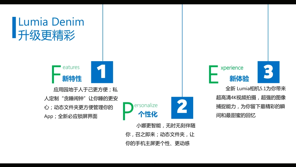 Lumia-denim_第3页