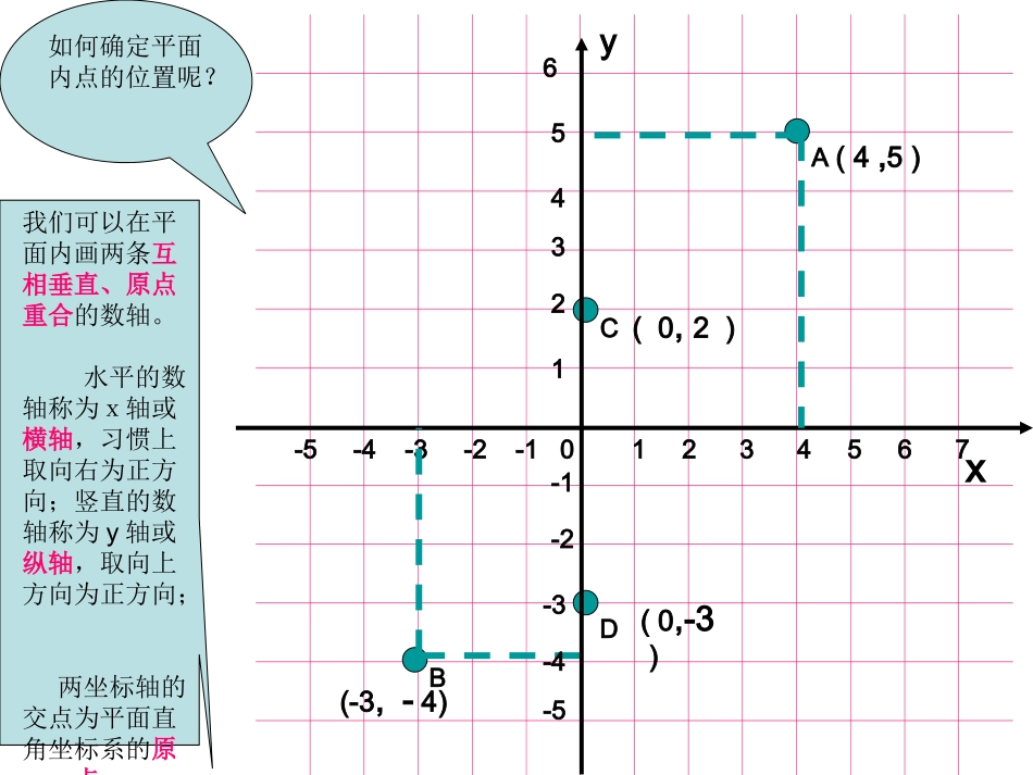 平面直角坐标系(二)_第3页