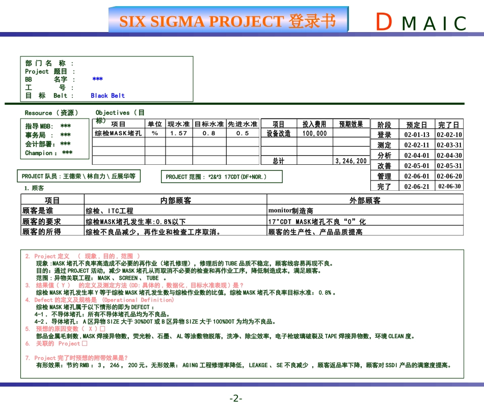 LG黑带项目课题参考_第2页