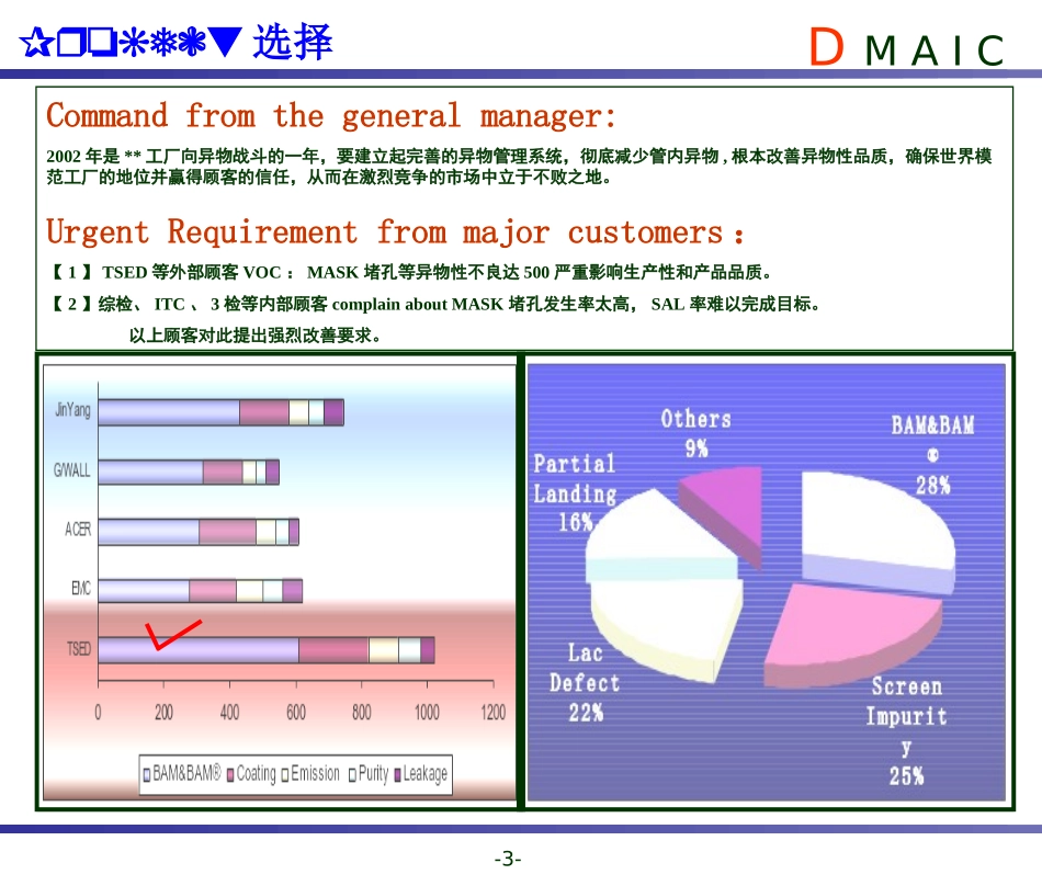 LG黑带项目课题参考_第3页