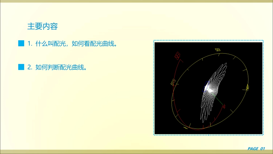 LED灯具配光知识_第2页