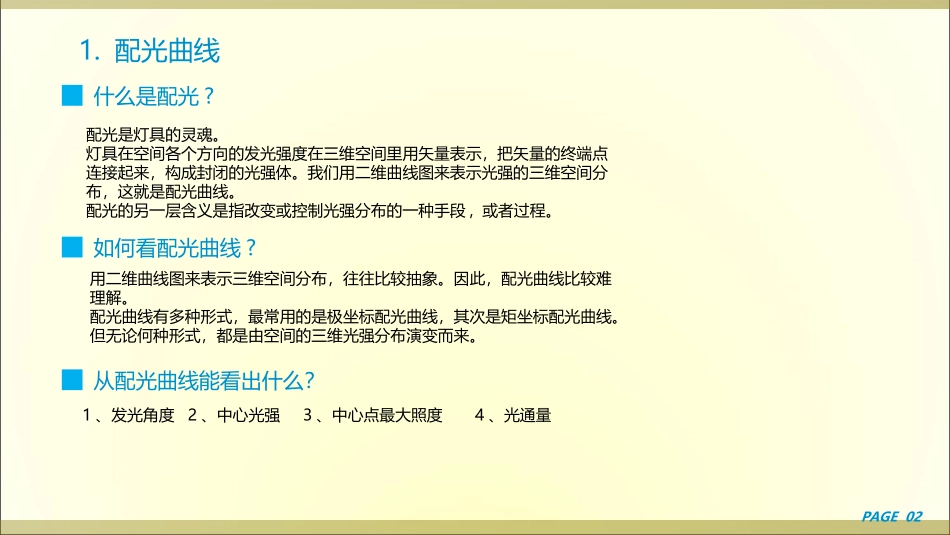 LED灯具配光知识_第3页