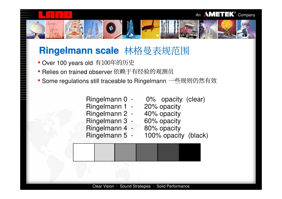 LAND公司烟尘仪介绍_第3页