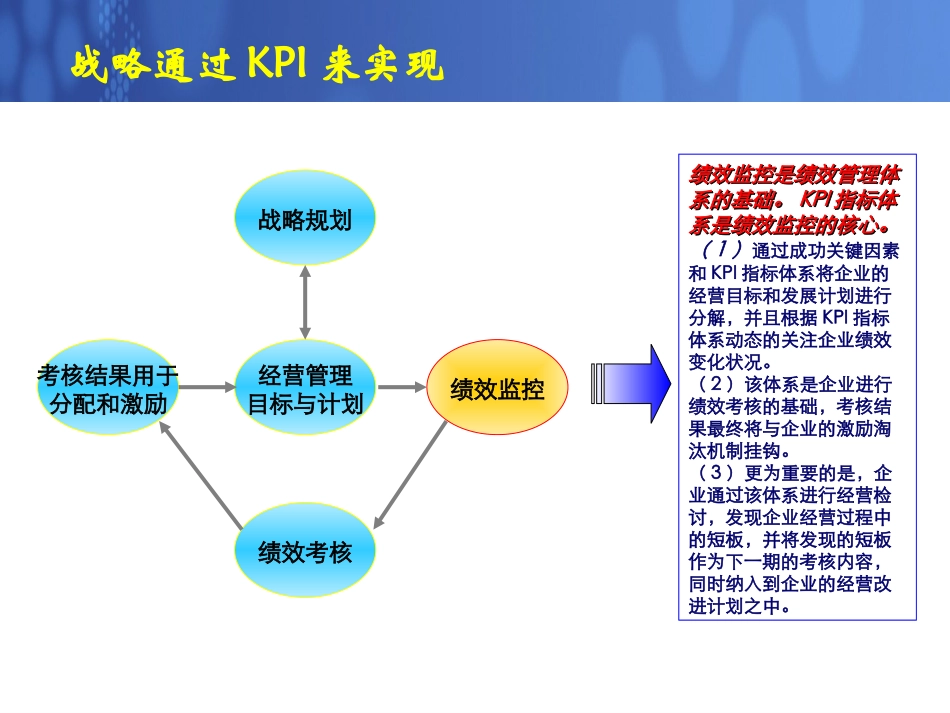 KPI指标分析方法与技巧_第3页