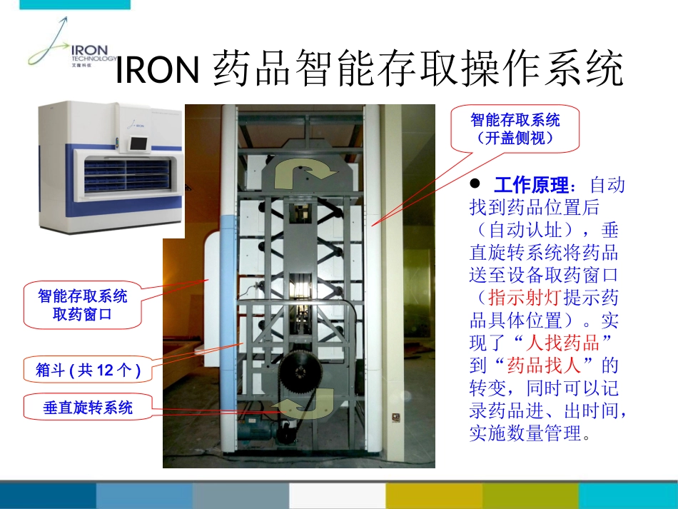 IRON药品智能存取操作系统(最新)1_第2页