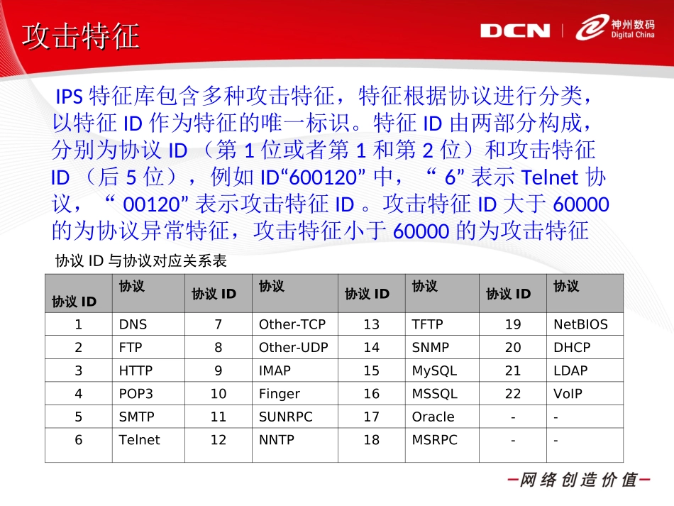 IPS入侵防御_第3页