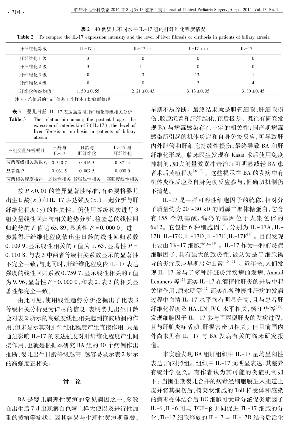 IL-17在胆道闭锁患儿肝组织中的表达及意义_第3页