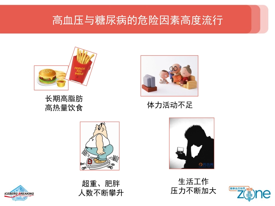 IGT患教2-高血压与糖尿病的危害_第2页