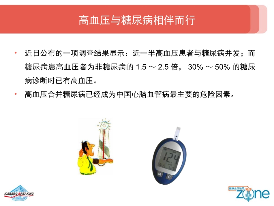 IGT患教2-高血压与糖尿病的危害_第3页