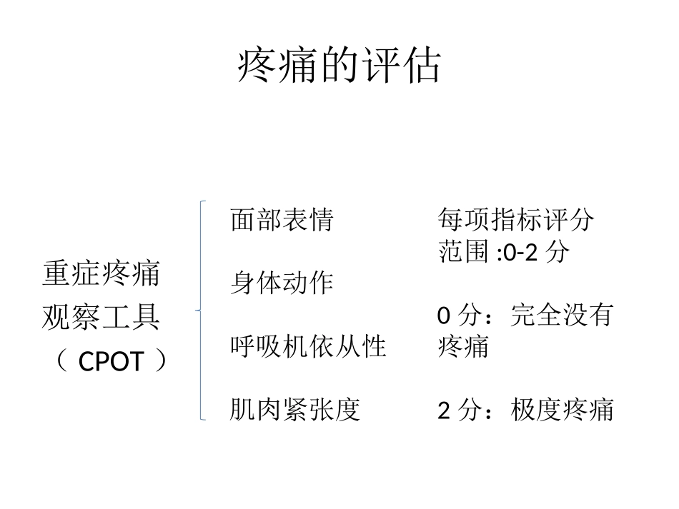 ICU阵痛与镇静_第3页