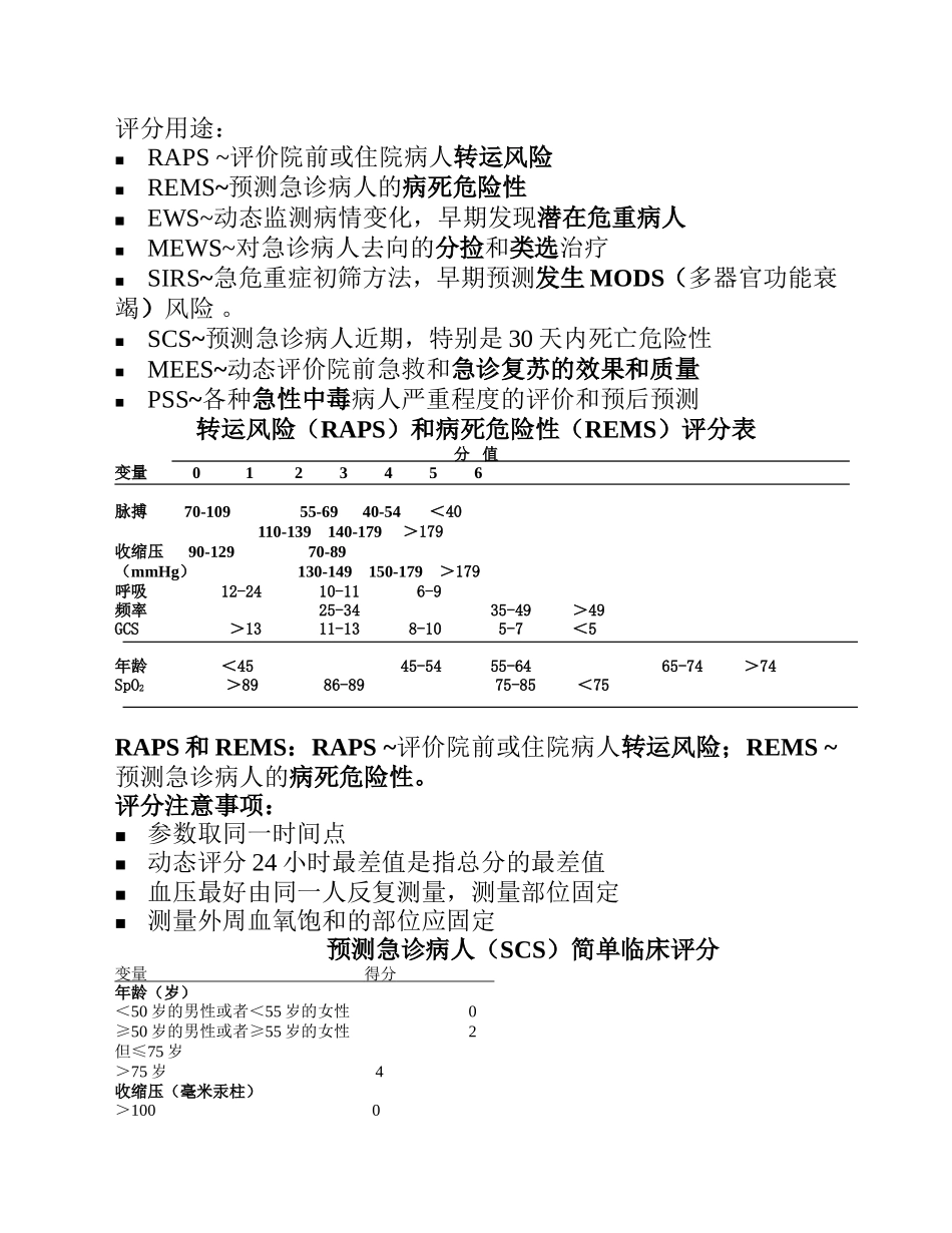 ICU常用病情评估评分(周秀英)_第3页