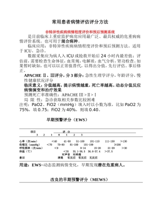 ICU常用病情评估评分(周秀英)