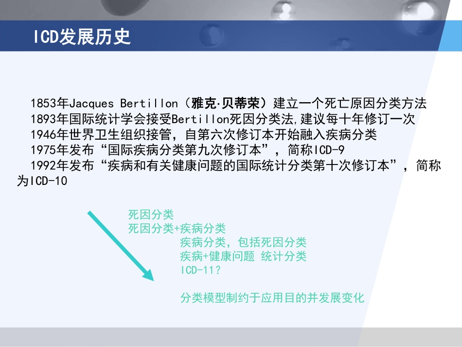 ICD编码现状及临床应用-黄锋_第3页