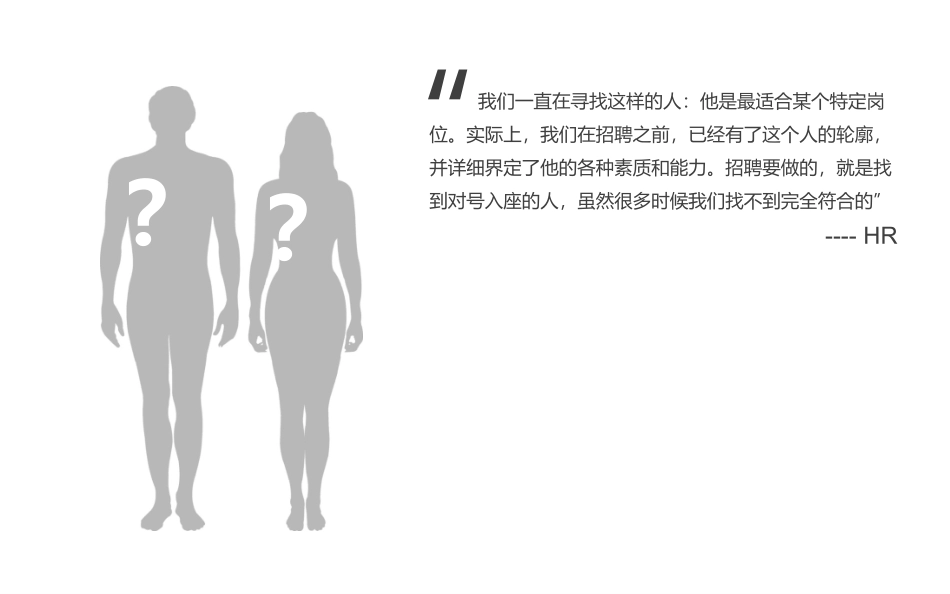 HR招聘和面试_第3页