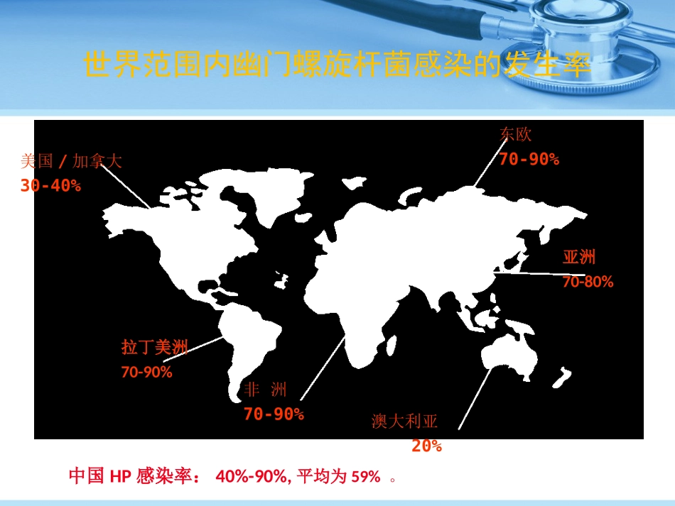 HP感染根治1_第2页