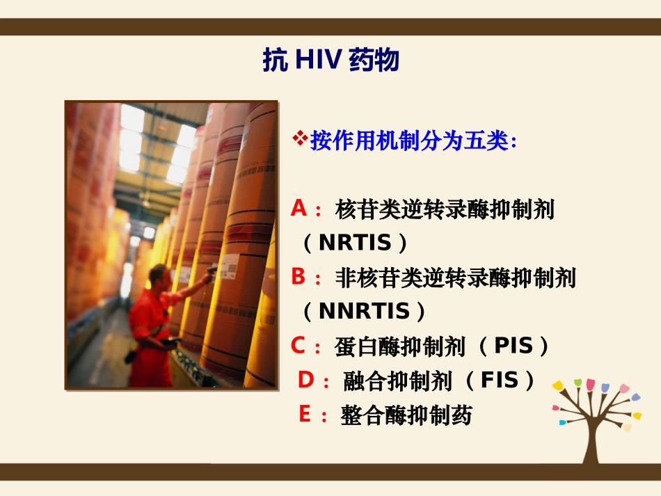 HIV的治疗 ,清晰图形介绍_第3页
