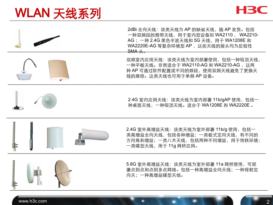 H3C WLAN天线系列_第2页