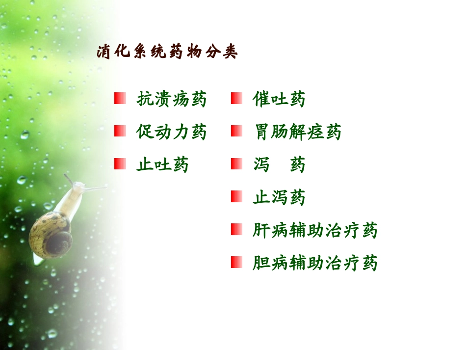 H2受体拮抗剂_第3页