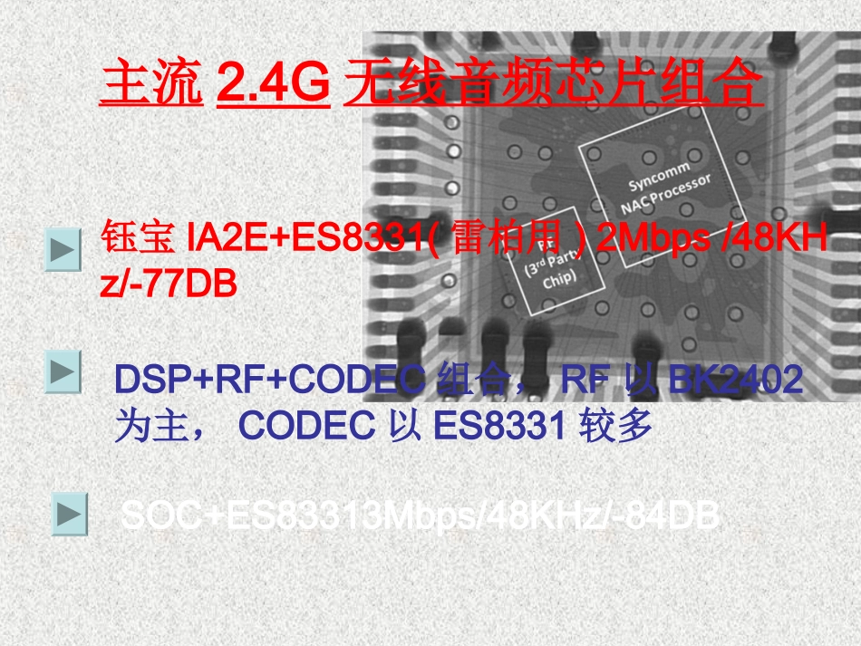 G无线耳机简介精讲_第3页