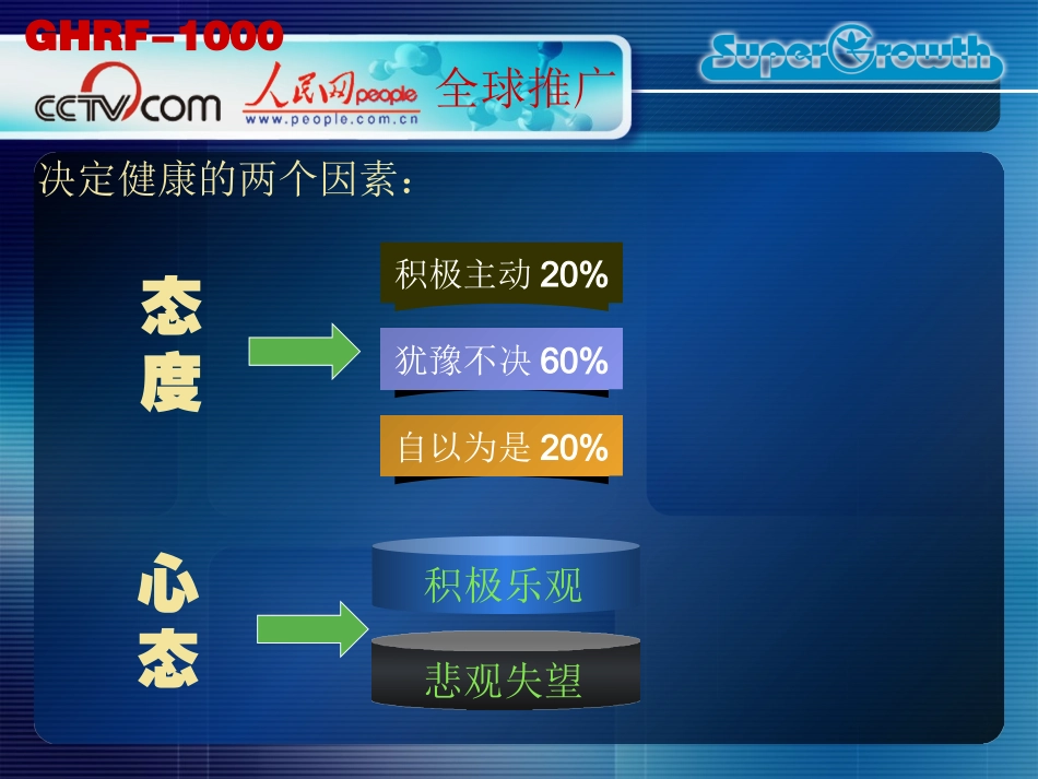 GHRF-1000课件1_第3页