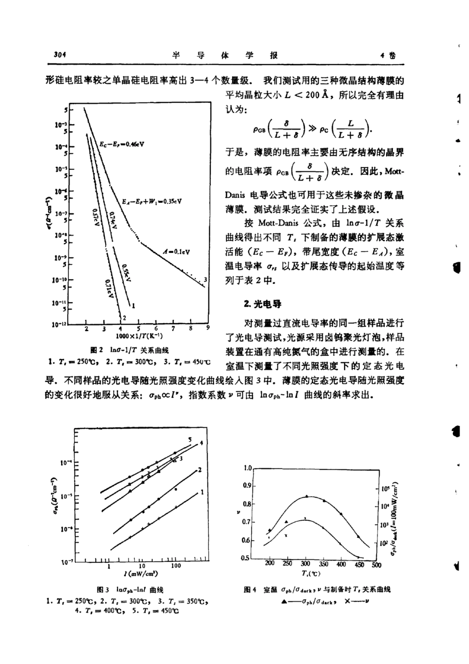 GD SiH薄膜的结构和电传导性质_第3页