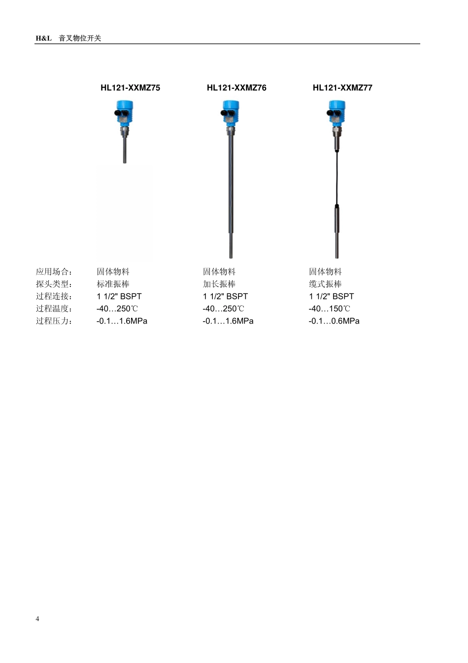 GC-M-PROSTECH443-12音叉料位计样本_第3页
