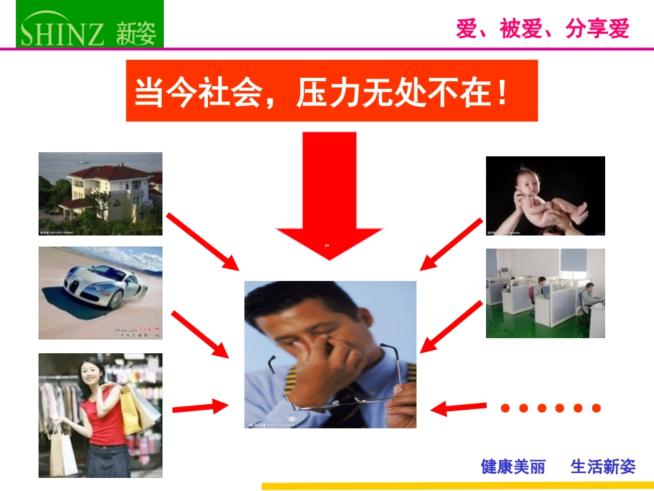 GABA与压力、失眠(_陈静)_第3页