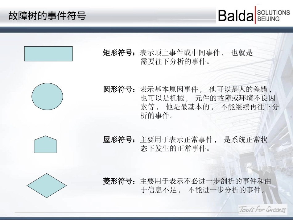 FTA故障树分析与鱼骨图分析简介_第3页