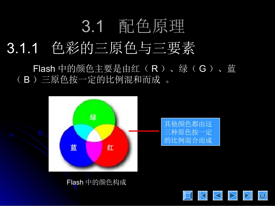 FLASH制作3_第2页
